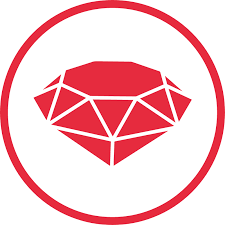 Ruby on Rails: putting class with submit_tag